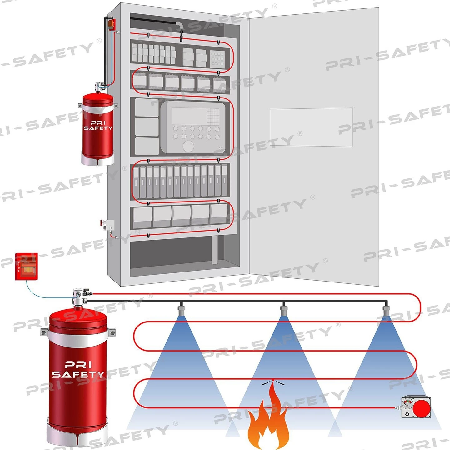 Novec 1230 FM200 Fire Suppression Systems for Electrical Cabinet suppliers